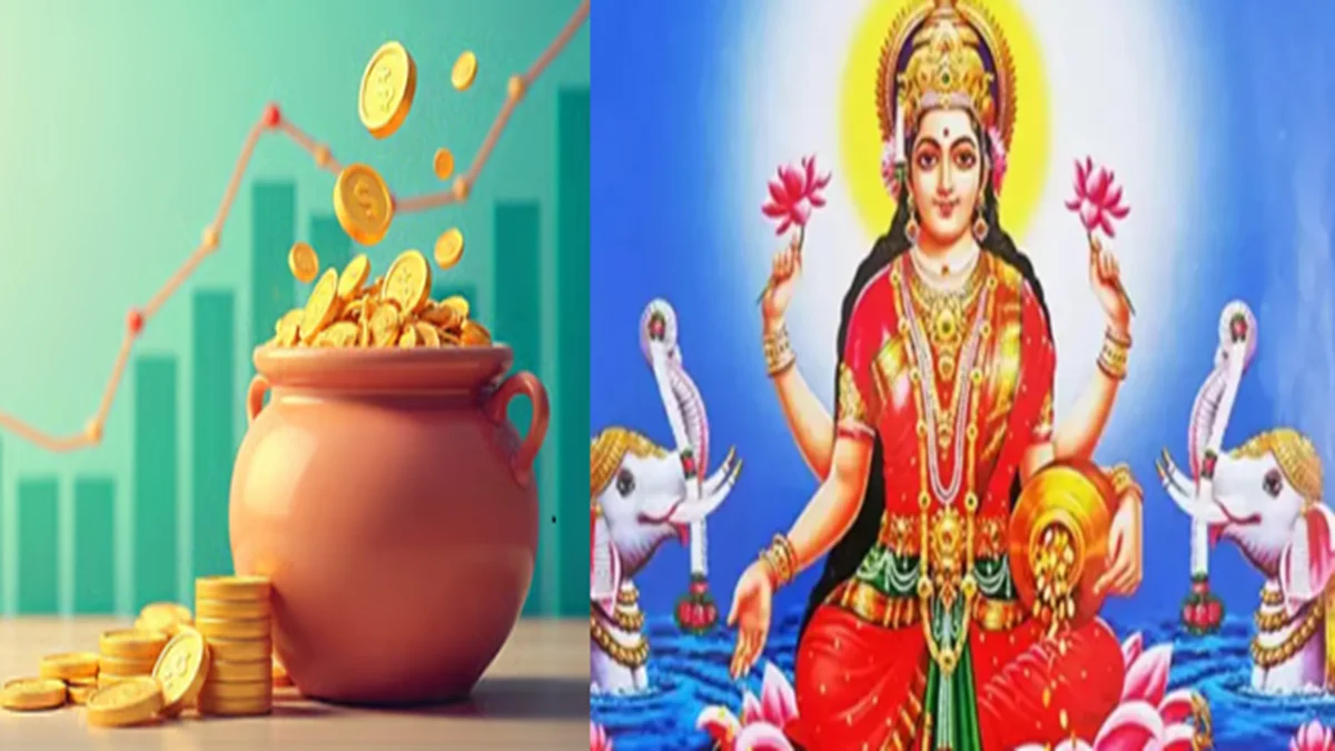 mutual fund planning